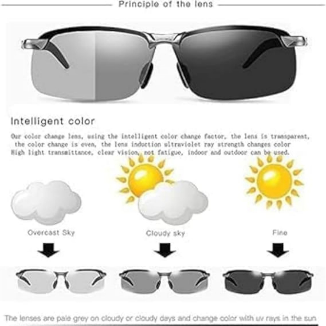 1 pcs Polarized Sunglasses Men - Fishing Sunglasses Polarized recension och pris